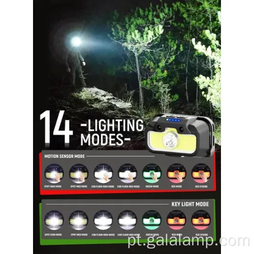 Luz de acampamento de sensor de movimento recarregável com opções de RGB